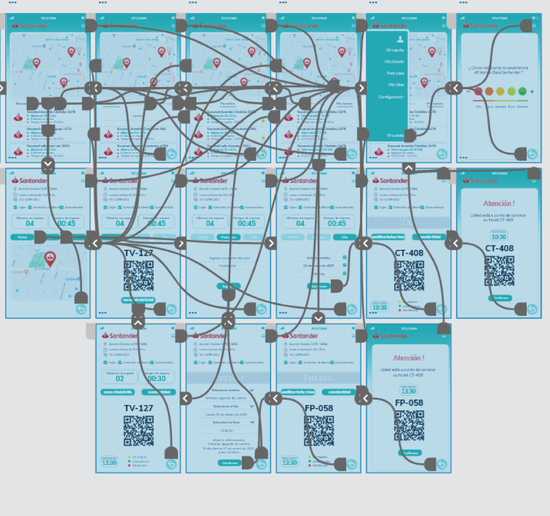 Interfaz de shopping